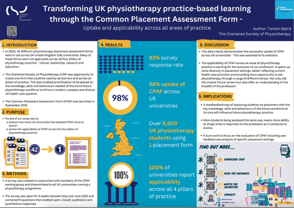 Poster about the Common Placement Assessment Form 